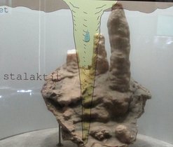 vznik krápníků