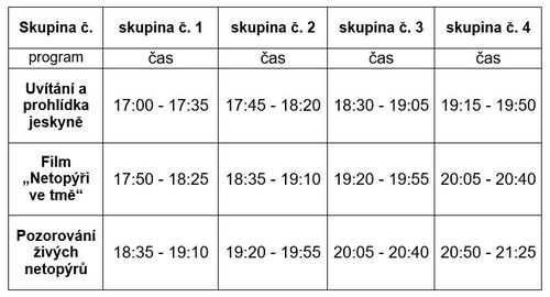 Program a časy - Noc pro netopýry 2017