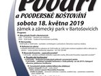 Otevírání Poodří Otevírání Poodří