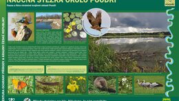 fauna a flóra