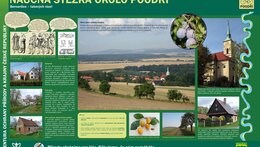 Bernartice