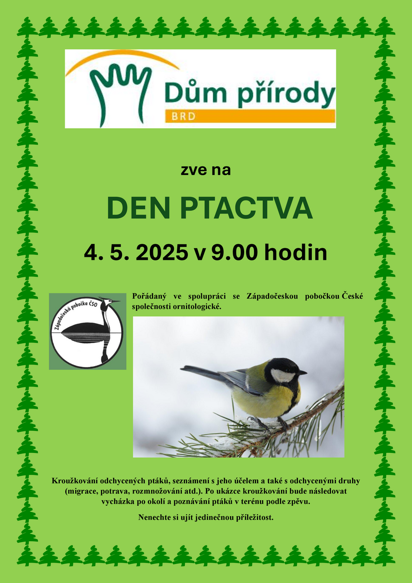 Den ptactva 2025