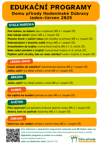 Přehled edukačních programů